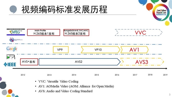 片好 MT9681与MT9679参数对比PG电子麻将胡了模拟器家用投影仪哪种芯(图6)